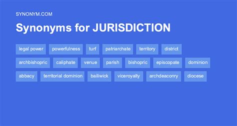jurisdiction synonym|jurisdiction example.